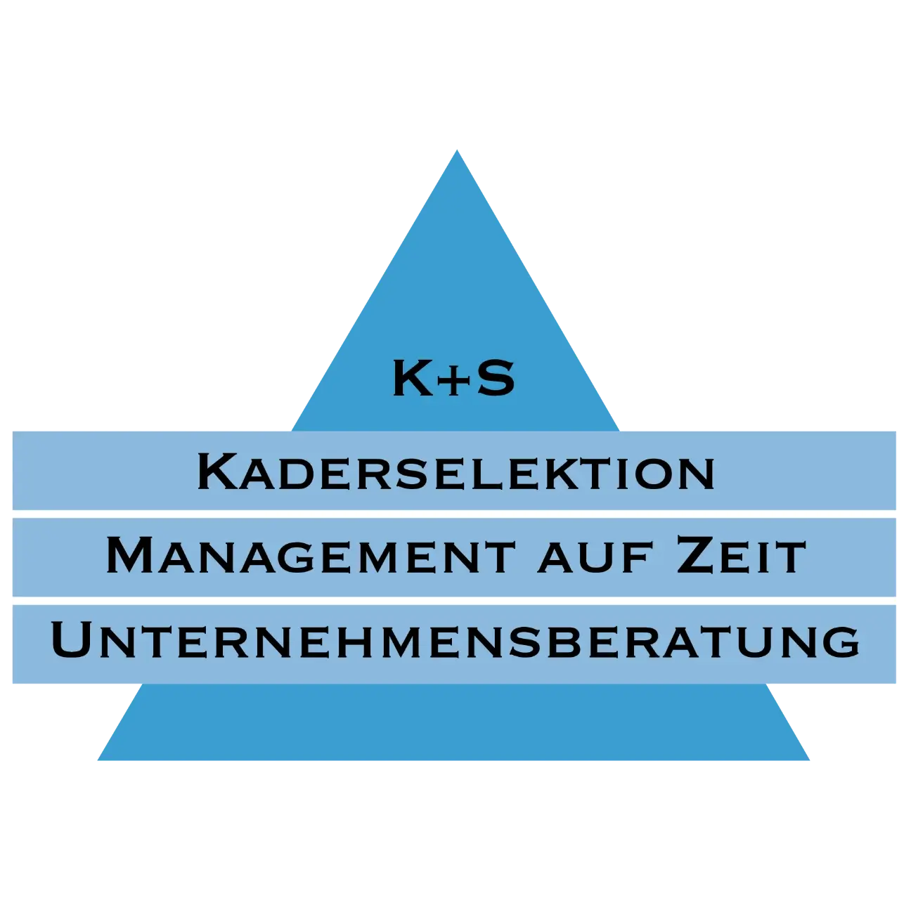 K + S, Kappeler + Studerus AG